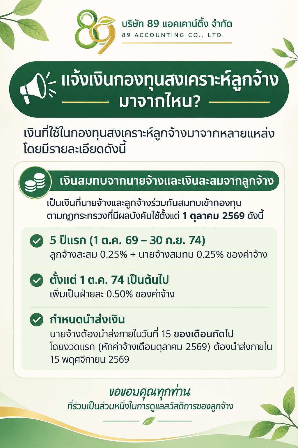 ภาพความรู้จากบริษัท 89 แอคเคาน์ติ้ง จำกัด เรื่องแหล่งที่มาของเงินกองทุนสงเคราะห์ลูกจ้าง เงินสมทบ และกำหนดนำส่งเงิน